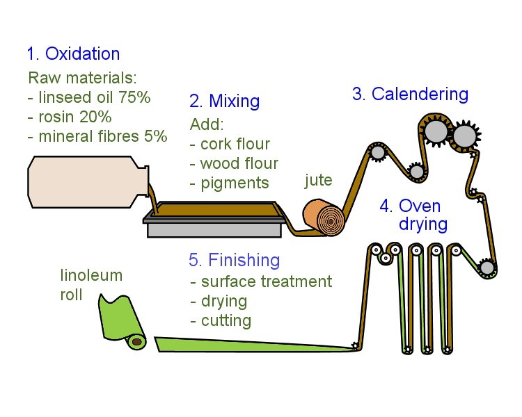 Image for slide 5 Image for slide 5