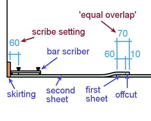 Image for slide 11 Image for slide 11