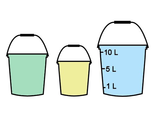 Image for slide 25