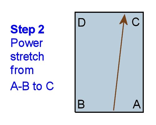 Image for slide 6 Image for slide 6