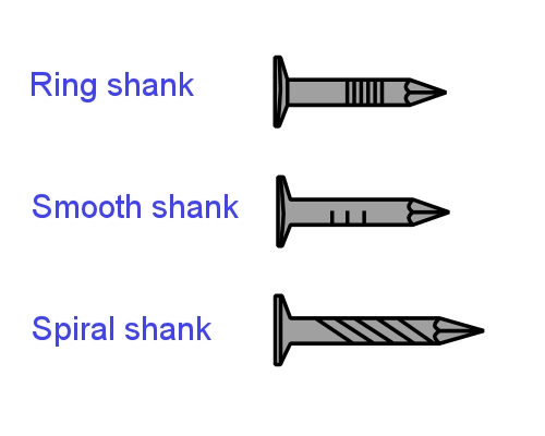 Image for slide 3
